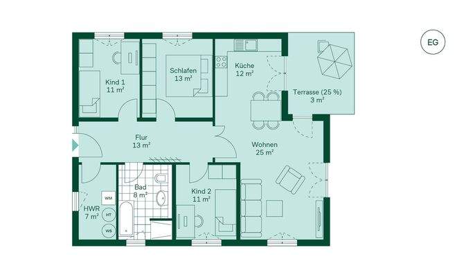 Komfortabler Grundriss