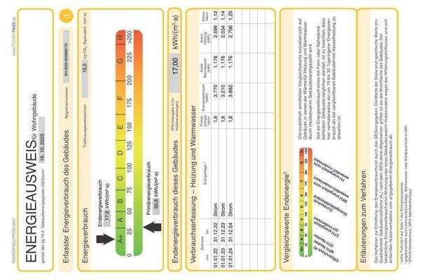 Pauls Kate | Energieausweis S3