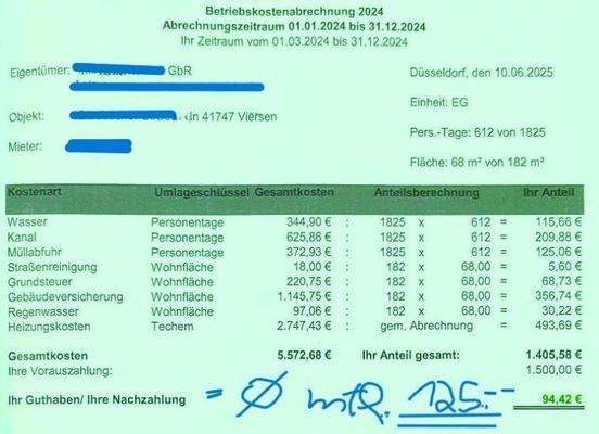 Günstige NK . Bsp. Abr.