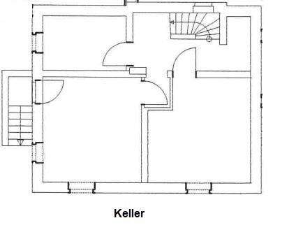 Keller
