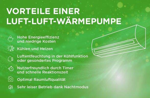 Luft-Luft_Waerme