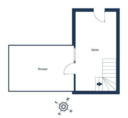 Grundriss Beispielwohnung EG