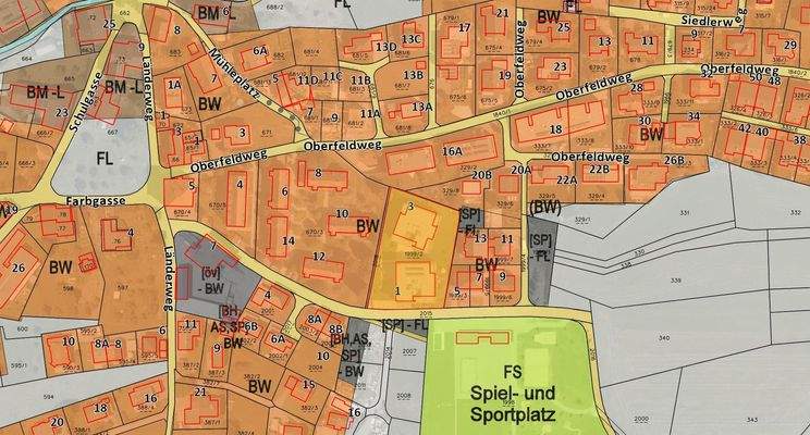 Flächenwidmungsplan