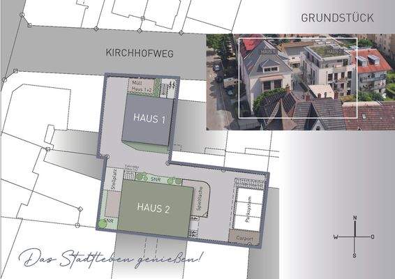 Übersicht Grundstück