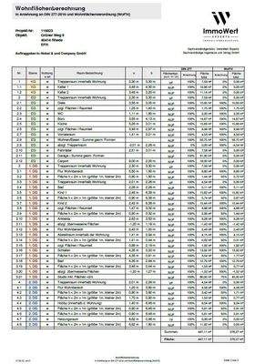 Wohnflächenberechnung