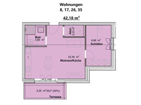 Trier Wohnungen, Trier Wohnung kaufen