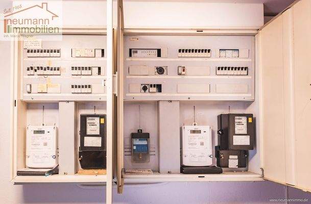 Zählerschrank 