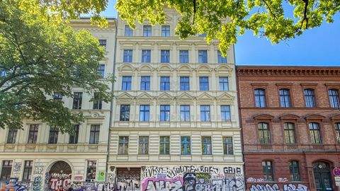 Berlin Ladenlokale, Ladenflächen 