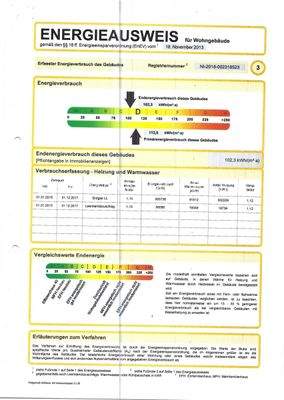 Energieausweis 