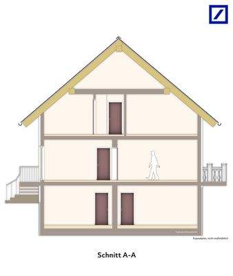 Schnitt A-A