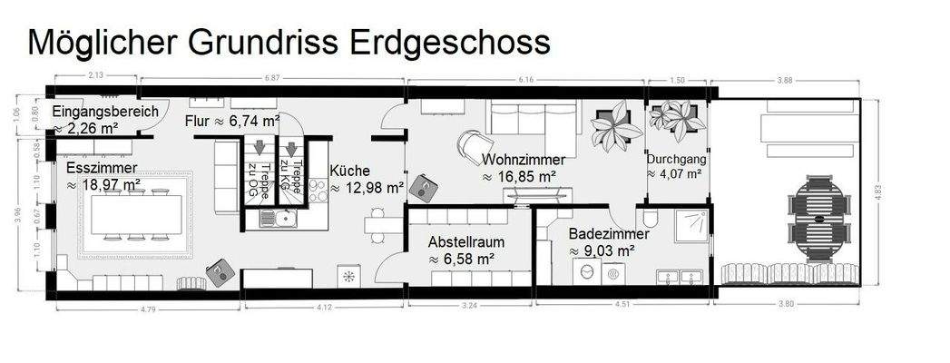 möglicher Grundriss Erdgeschoss