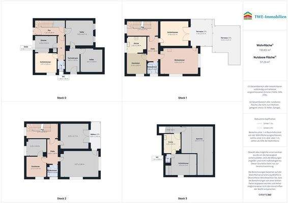 Erd-, Ober- 1.+2. u. Dachgeschoss