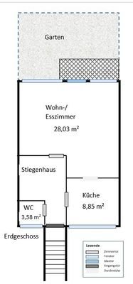 Skizze Erdgeschoss