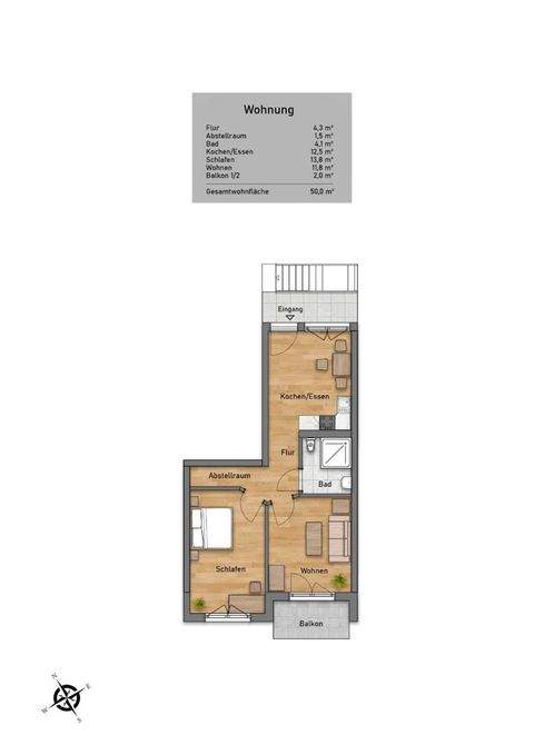Nürnberg Wohnungen, Nürnberg Wohnung kaufen