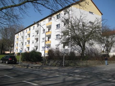 Dortmund Wohnungen, Dortmund Wohnung kaufen