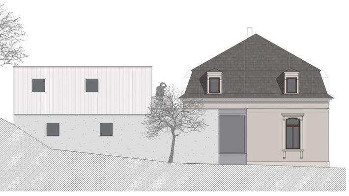 Visualisierung mit Remise