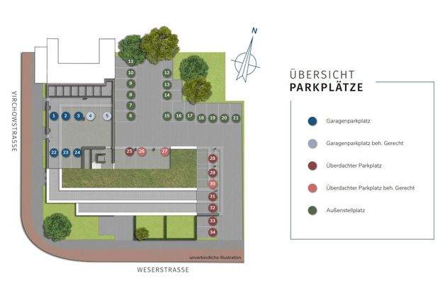 Parkplatz Übersicht