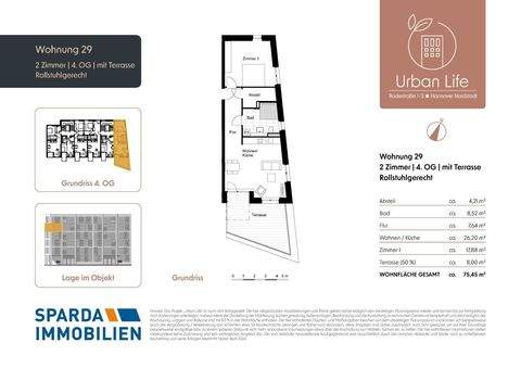 Hannover-Nordstadt Wohnungen, Hannover-Nordstadt Wohnung kaufen