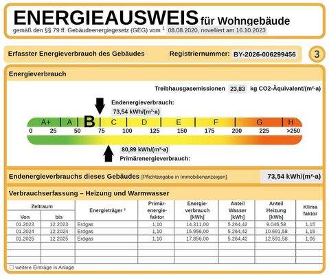 Energieausweis