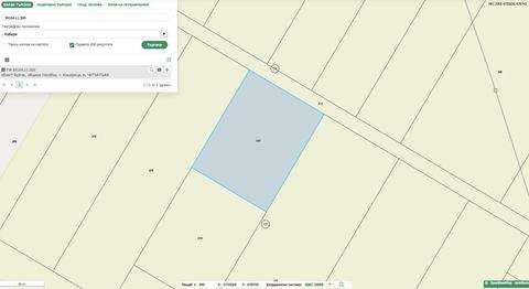 Kosharitsa Bauernhöfe, Landwirtschaft, Kosharitsa Forstwirtschaft