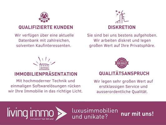 Vermarktung mit LivingImmo