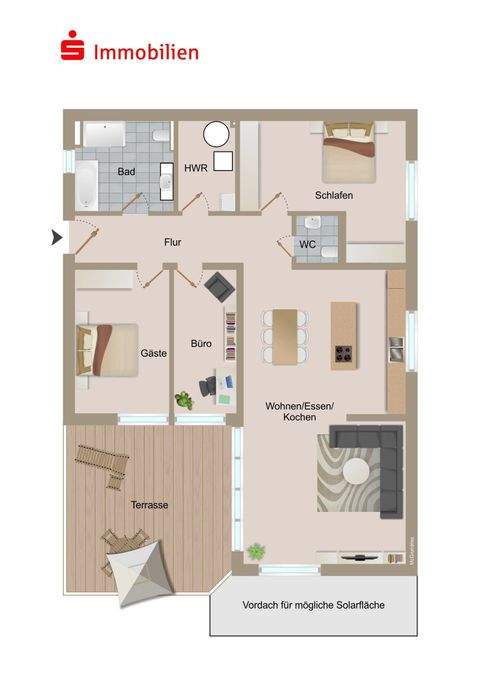 Neuengönna Wohnungen, Neuengönna Wohnung kaufen