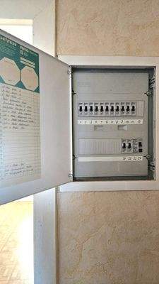 Stromverteilerkasten