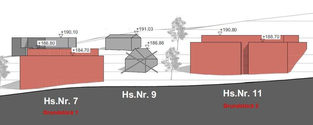 Ansichten Bauvoranfrage