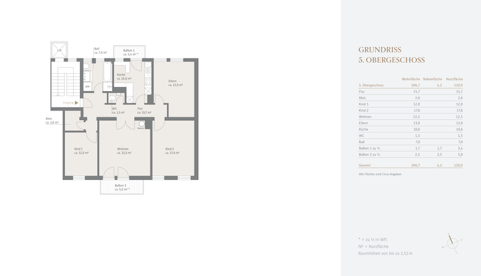 5. Obergeschoss 
