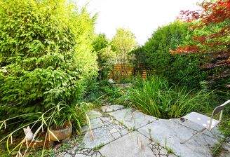 Garten Süd