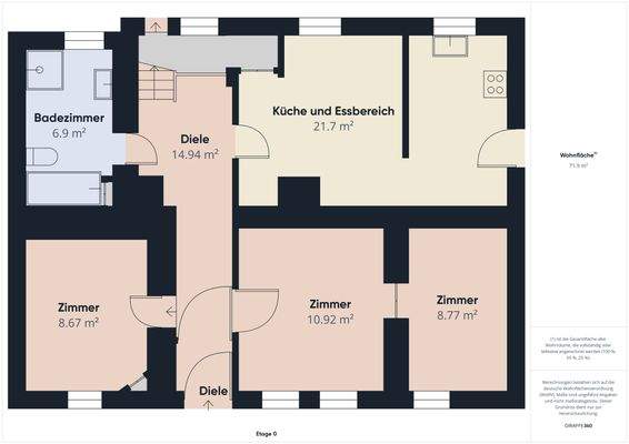 Grundriss Erdgeschoss