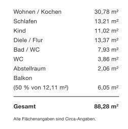 Wohnflächenberechnung B1-01