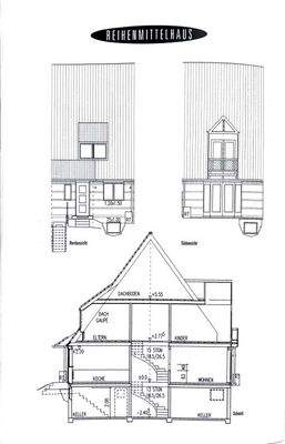 Grundrisse Paderborner Str.17, Zossen