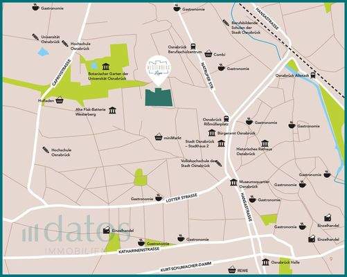 Ansicht für Homepage 5