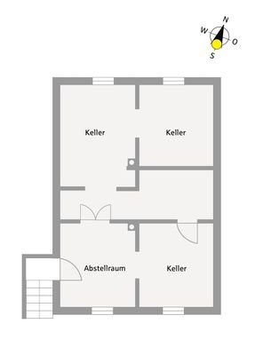 Keller