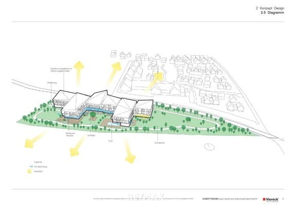 2. Hotelprojekt-Kreischberg UR geschützt