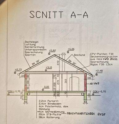 Schnitt Plan