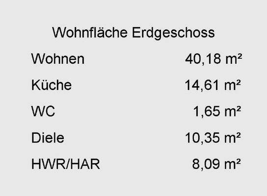 Wohnfläche Erdgeschoss