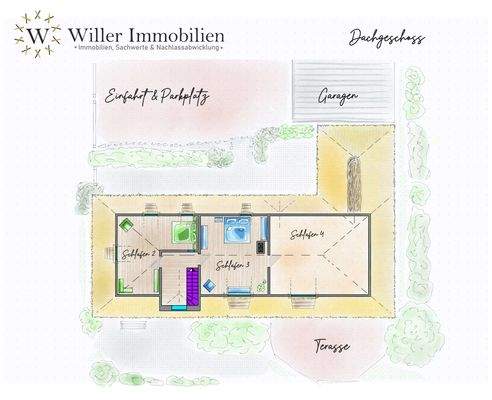 Grundriss Dachgeschoss