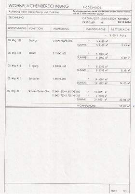 Wohnflächenberechnung