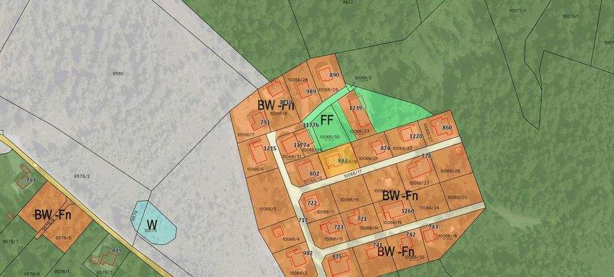 Flächenwidmungsplan