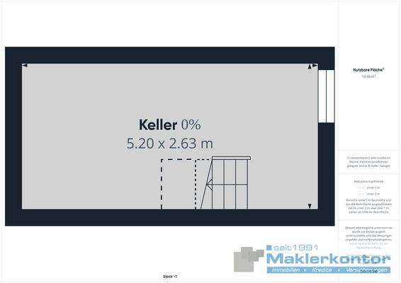 Keller