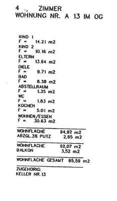 Wohnflächenberechnung