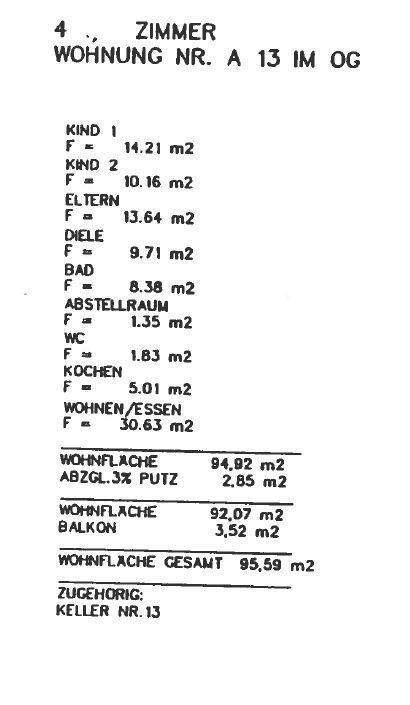 Wohnflächenberechnung