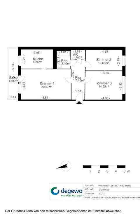Berlin Wohnungen, Berlin Wohnung mieten