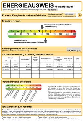 Energieausweis