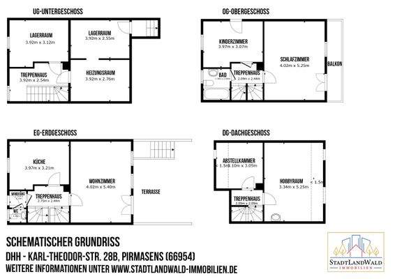 Schematischer Grundriss