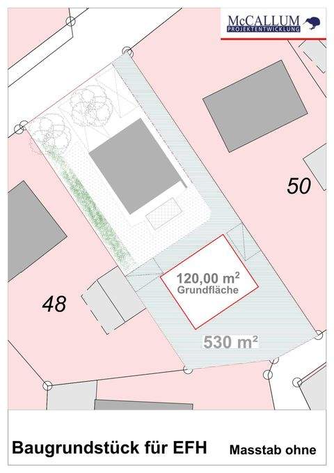 Winsen (Luhe) Grundstücke, Winsen (Luhe) Grundstück kaufen