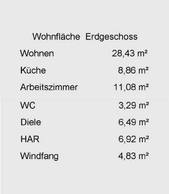 Wohnfläche Erdgeschoss