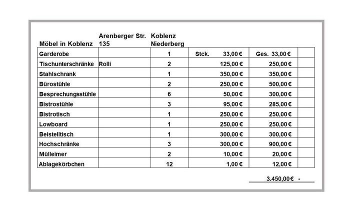 Preisliste Möblierung